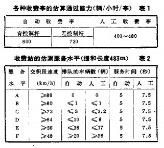 各種收費亭其通過能力估算